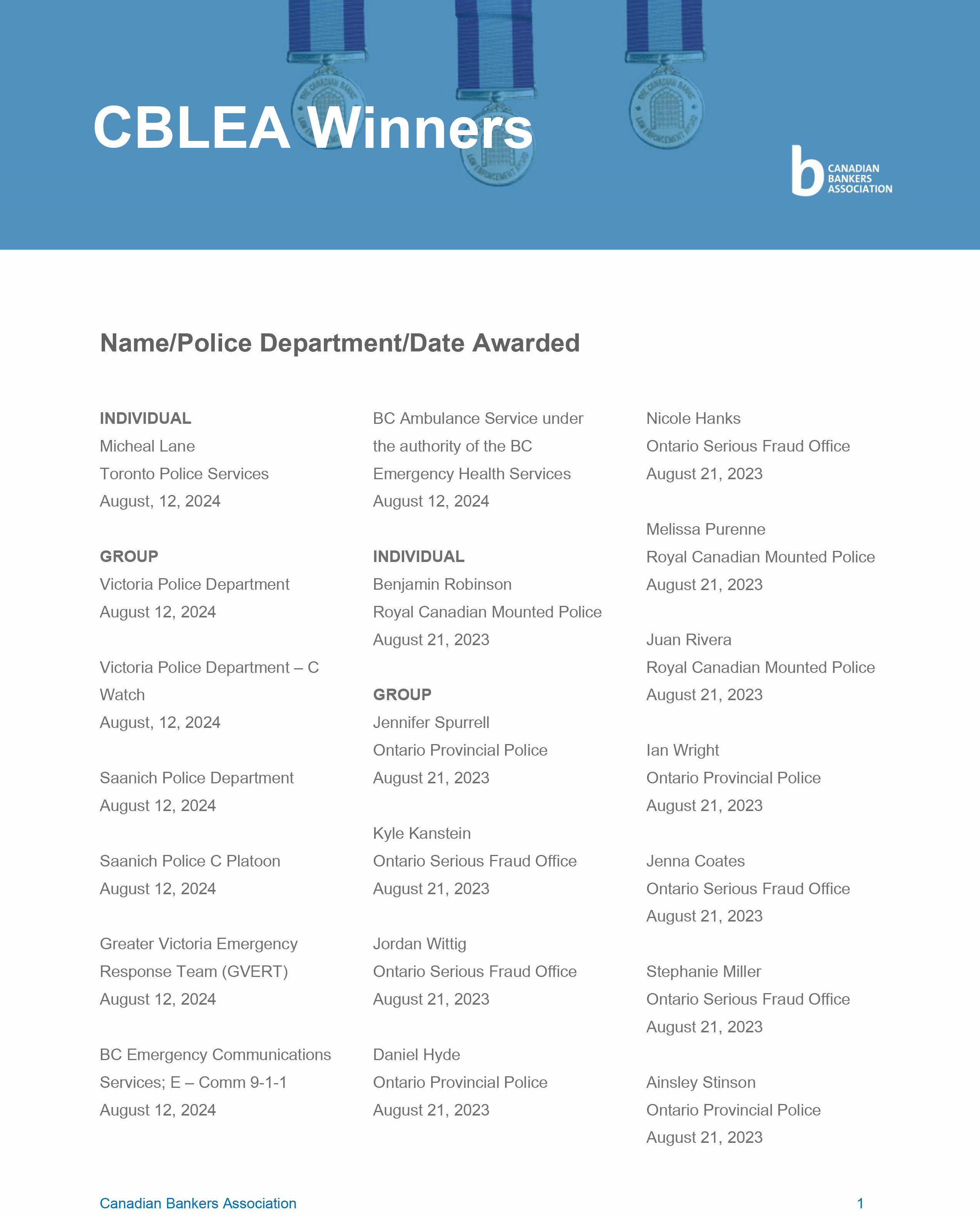 complete list of CBLEA honorees