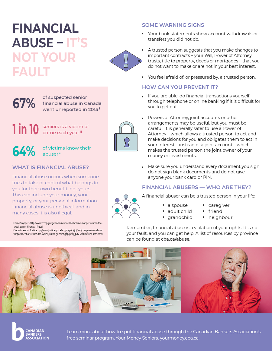 infographic - financial abuse - it's not your fault