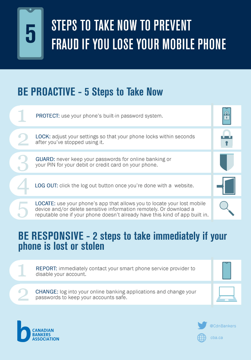 5 steps to take now to prevent fraud if you lose your mobile phone