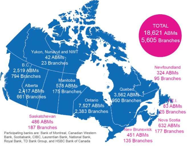 Number of Bank Owned ABMs