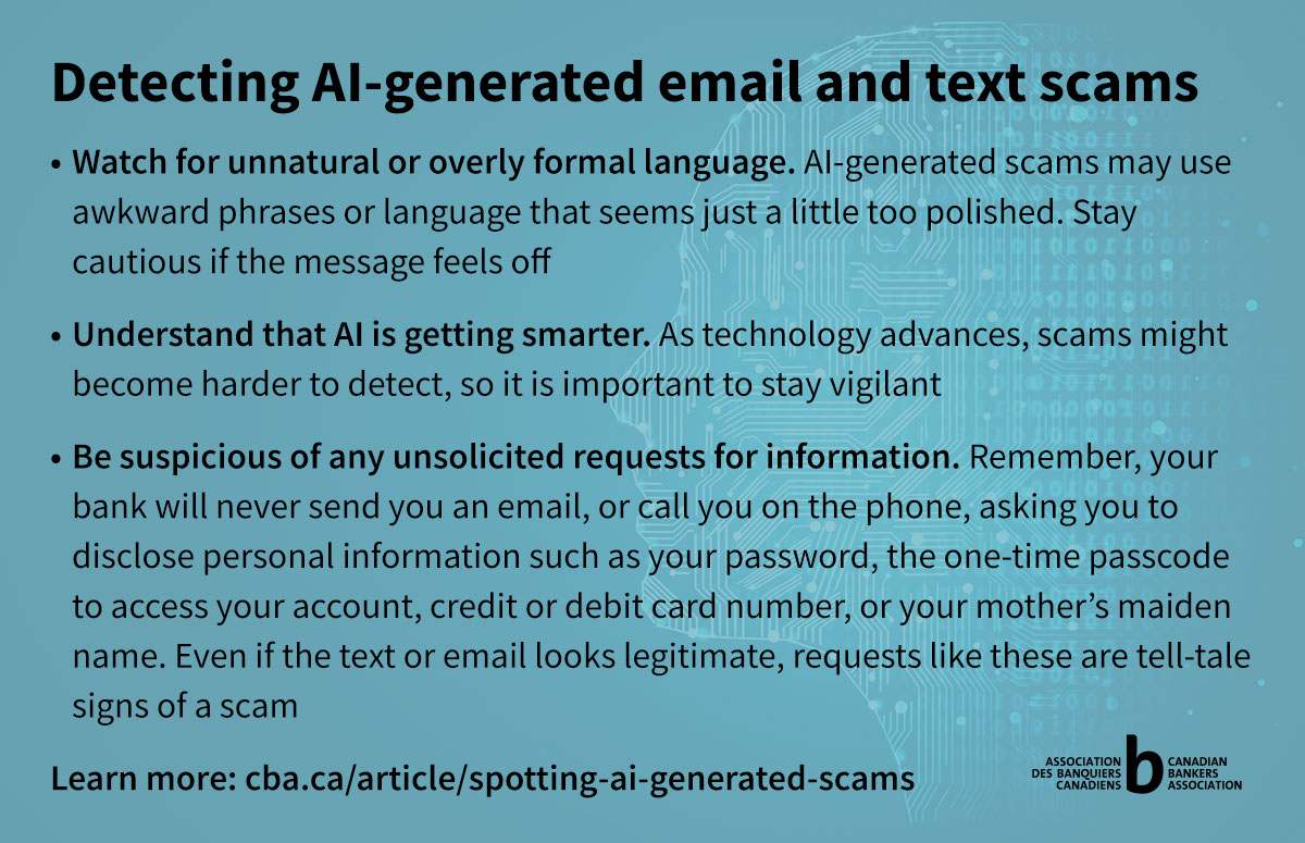 text copy of this graphic is included below